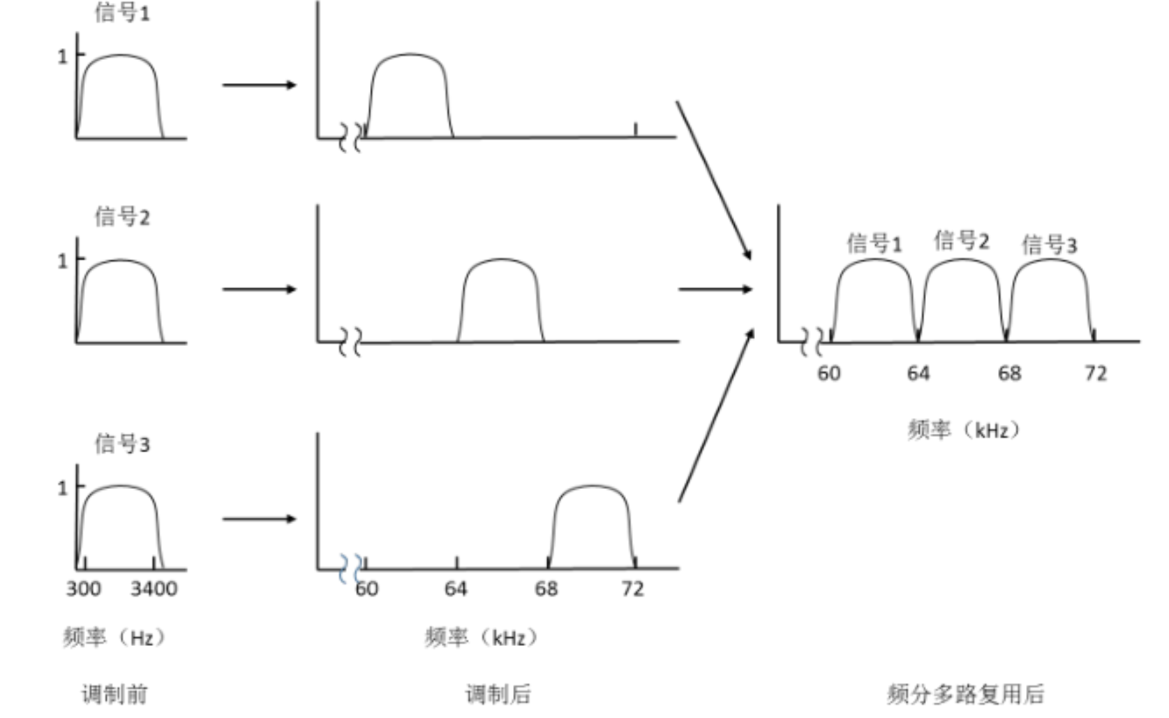 image-20230815165647559